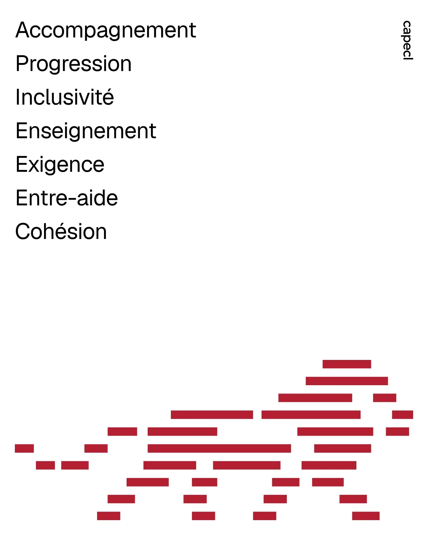 CapECL values arranged around the line-built symbol