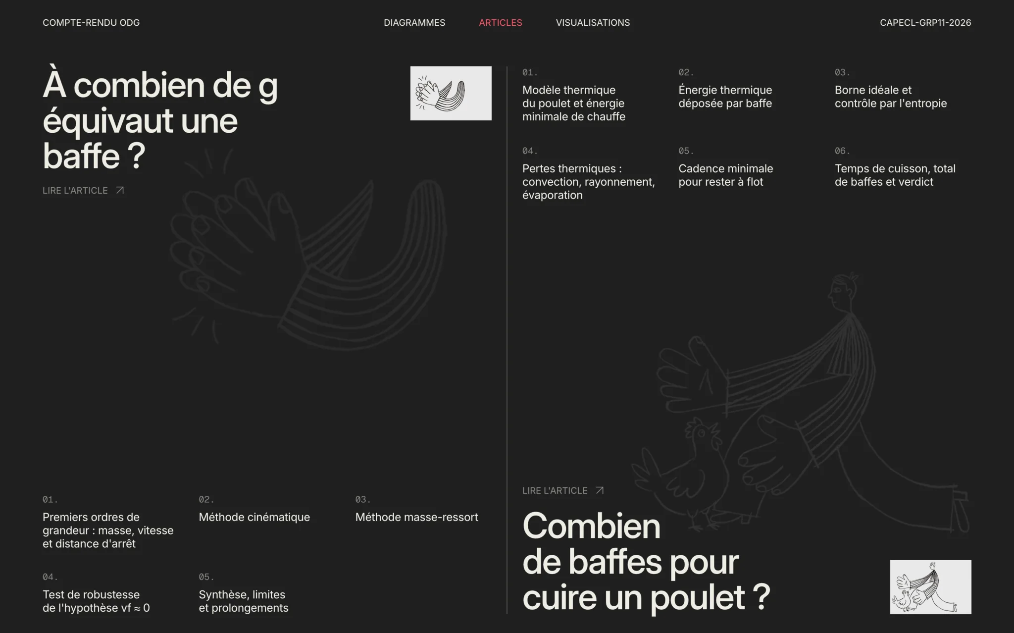 ODG website interface shown in light and dark modes